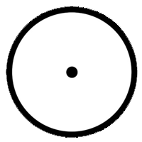 Cindicator